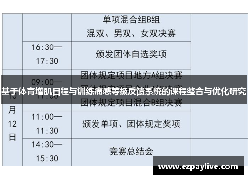 基于体育增肌日程与训练痛感等级反馈系统的课程整合与优化研究