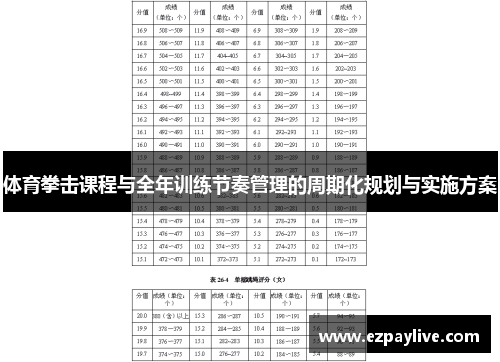 体育拳击课程与全年训练节奏管理的周期化规划与实施方案